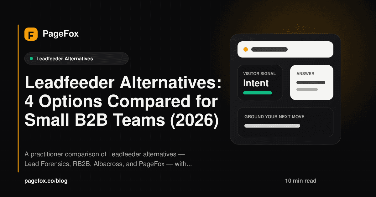 Leadfeeder Alternatives: 4 Options Compared for Small B2B Teams (2026) — PageFox editorial visual