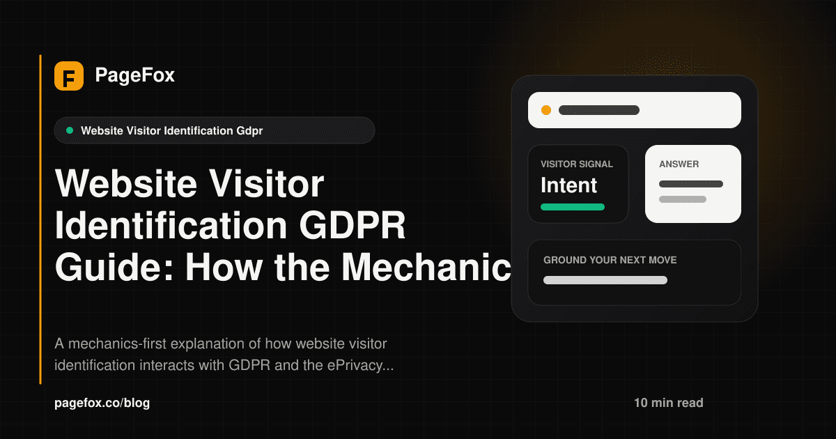 Website Visitor Identification GDPR Guide: How the Mechanics Work and What to Ask Your DPO social preview