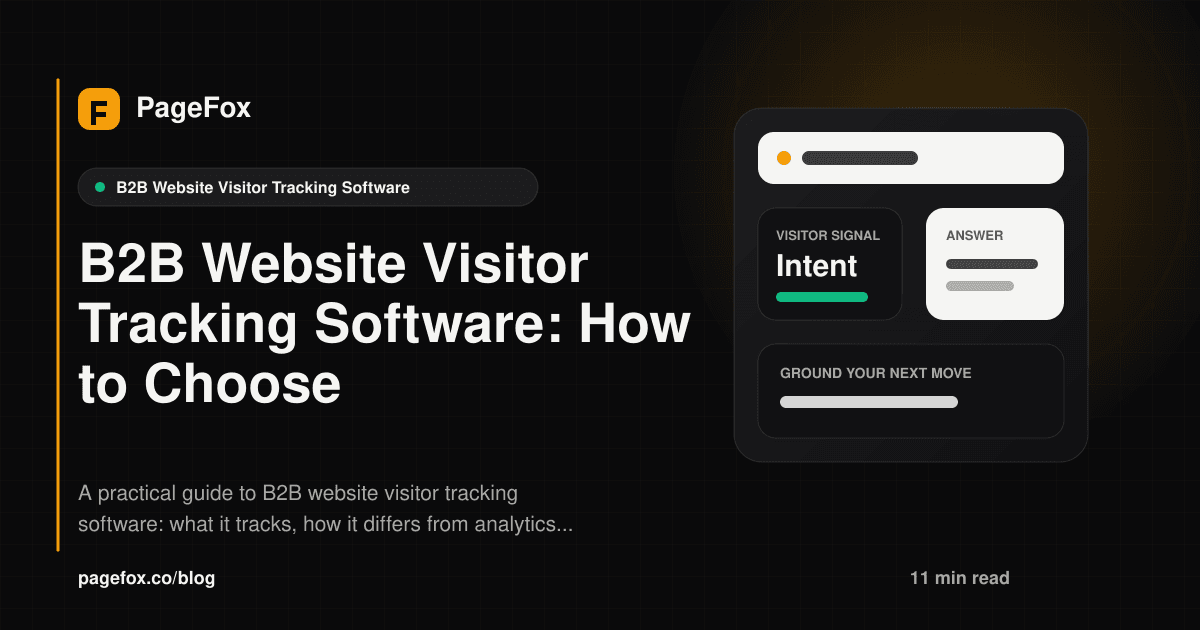 B2B Website Visitor Tracking Software: How to Choose — PageFox editorial visual