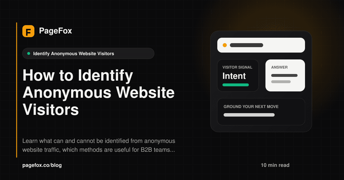 How to Identify Anonymous Website Visitors — PageFox editorial visual
