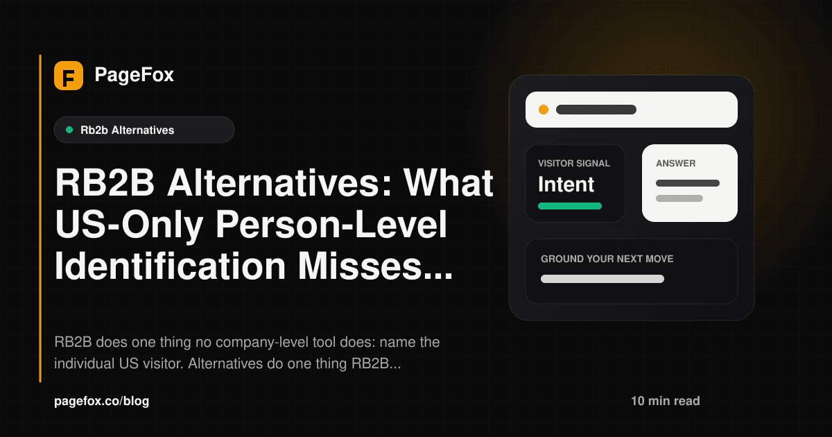 RB2B Alternatives: What US-Only Person-Level Identification Misses (2026) — PageFox editorial visual